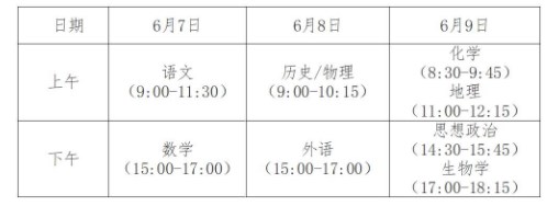 安徽高考時間具體是哪天 什么時候考試